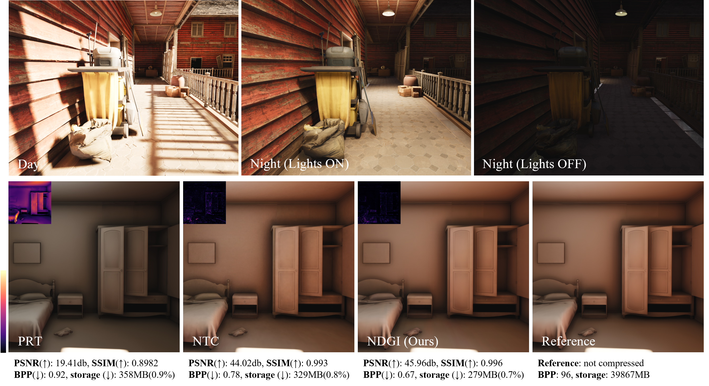 Neural Dynamic GI teaser